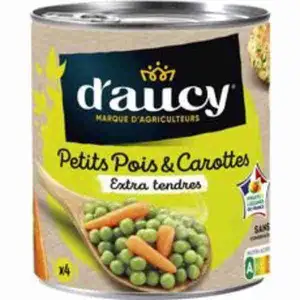 សណ្ដែកតូចៗ និងការ៉ុត-D'aucy - D'Aucy