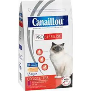 Steriled Cat Dry Kibble - Canaillou