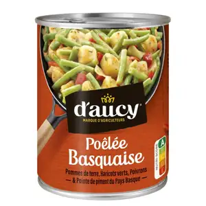 Basquaise - D'Aucy - D'Aucy