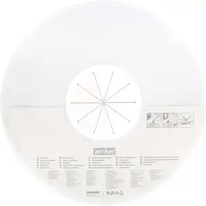 Protector for Mixing Bowl - Fackelmann