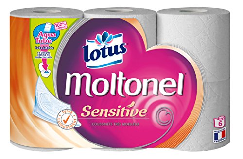 Moltonel Sensitive
