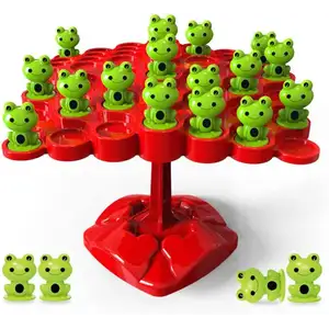 Frog Balacing