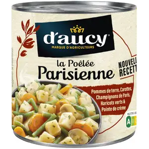 Parisienne - D'Aucy - D'Aucy