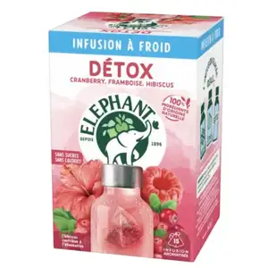 Detox Infusion Tea - Elephant