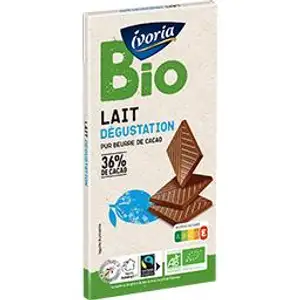 Organic Milk Chocolate 36% - Ivoria