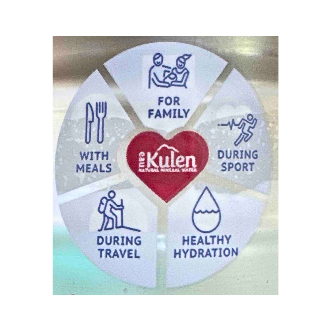 Natural Mineral Water 1.5L 2
