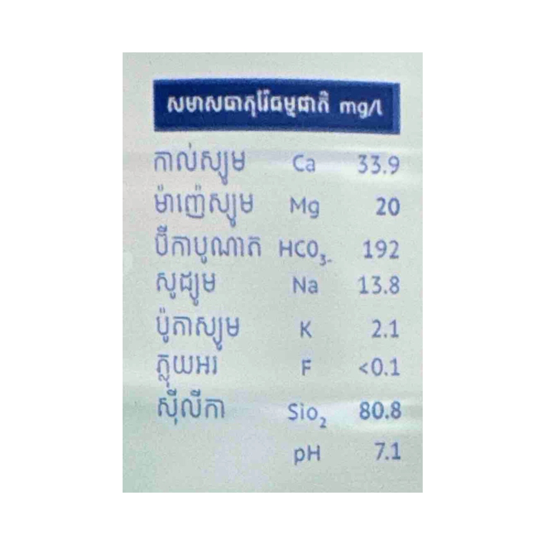 Natural Mineral Water 1.5L 3