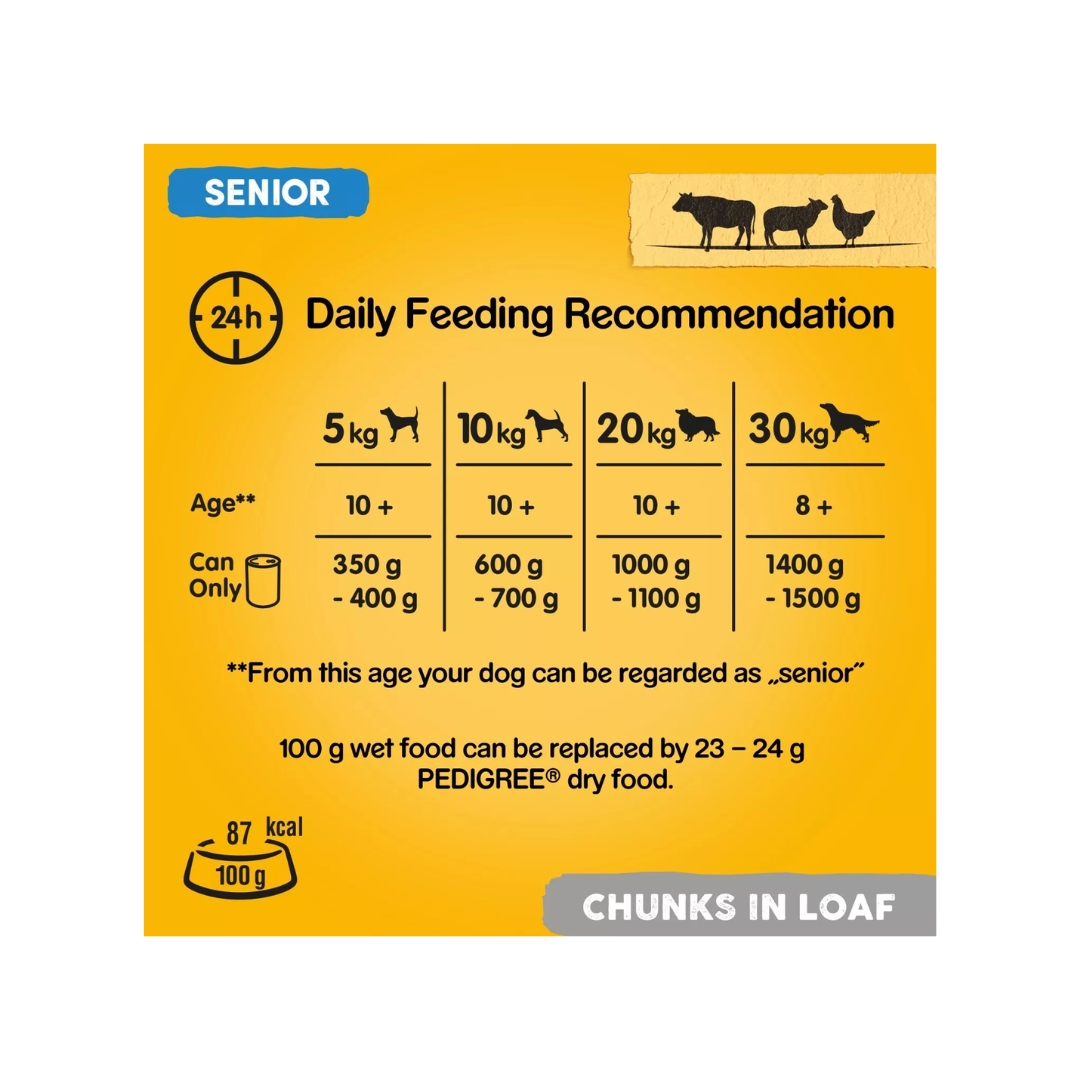 Senior Dog Food in Loaf 5