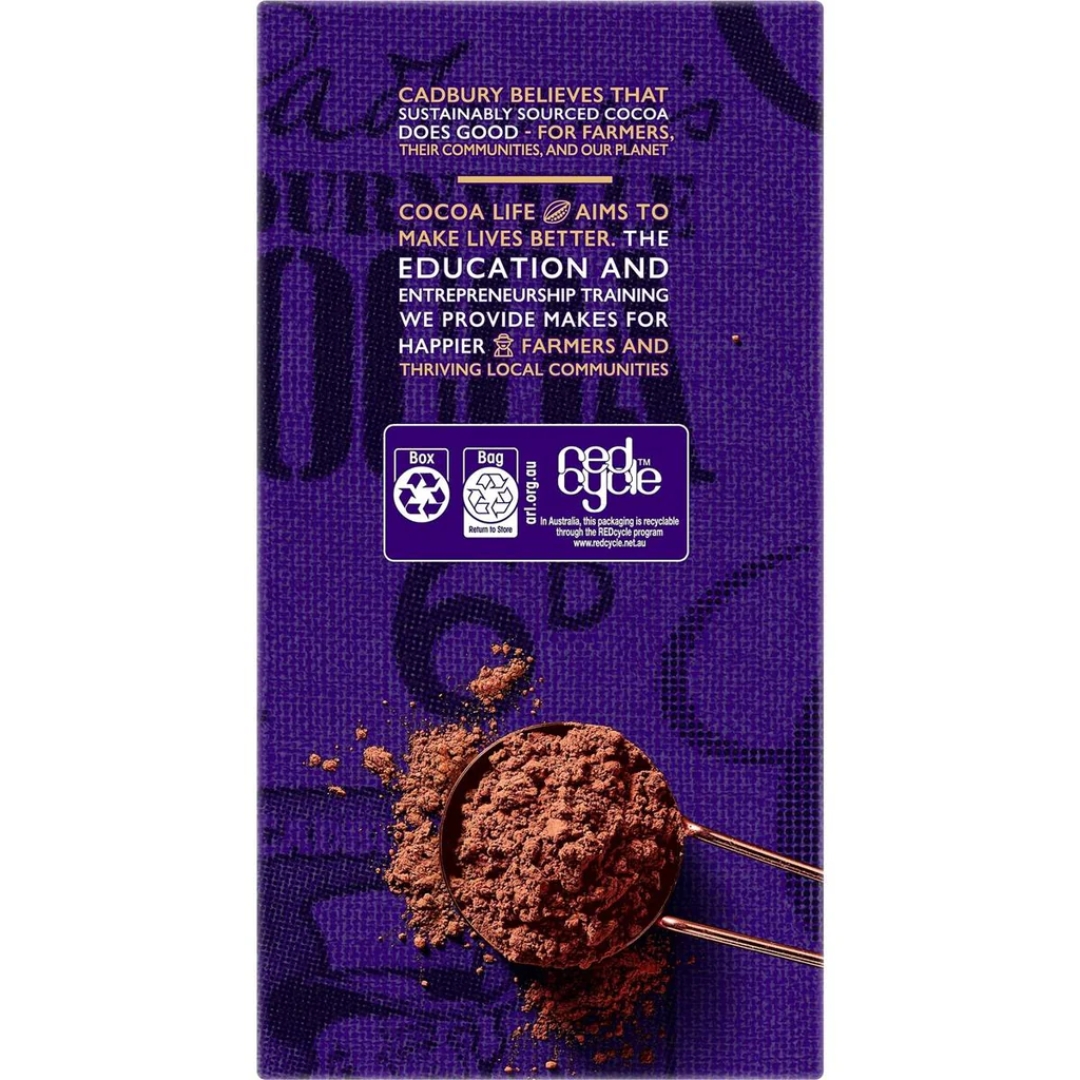 Baking Cacao 2